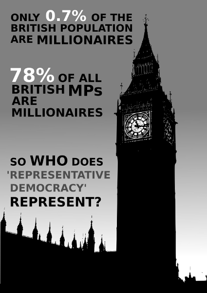 Representative democracy - my arse!